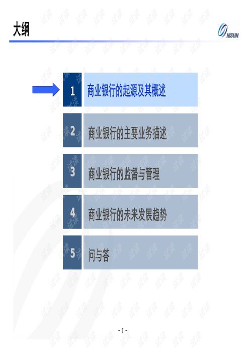 金融软件开发,银行知识学习